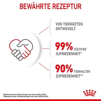 ROYAL CANIN Kitten 4 Kg – Bild 7