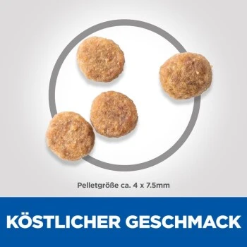 Hill's Science Plan Small & Miniature Adult 1+ Sensitives Stomach & Skin, Huhn 6 Kg – Bild 6