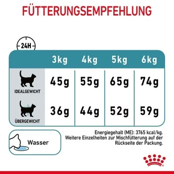 ROYAL CANIN Hairball Care 10 Kg – Bild 8