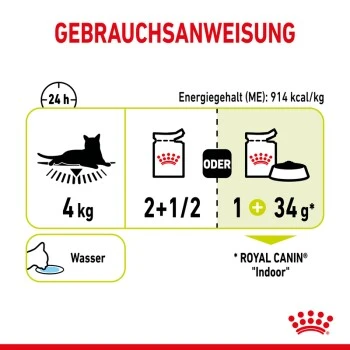 ROYAL CANIN SENSORY Smell In Gelee Für Wählerische Katzen 12x85g – Bild 5