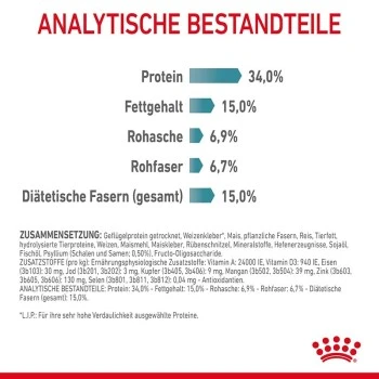 ROYAL CANIN Hairball Care 10 Kg – Bild 7