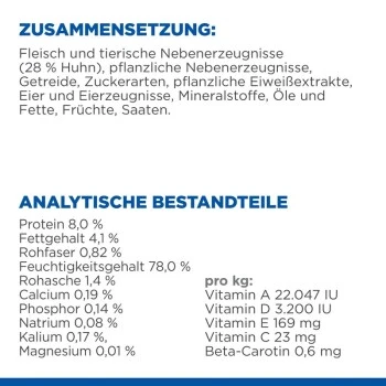 Hill's Science Plan Perfect Digestion Adult Mit Huhn 12x85g – Bild 3
