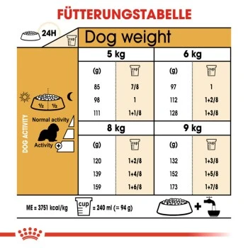 ROYAL CANIN Cavalier King Charles Adult 7,5 Kg – Bild 6
