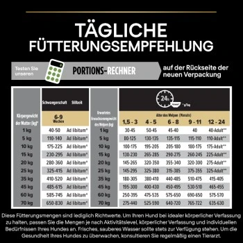PRO PLAN Optistart Medium Puppy 3 Kg – Bild 4