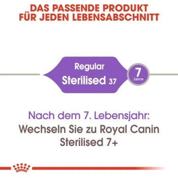 ROYAL CANIN Sterilised 37 10 Kg – Bild 4