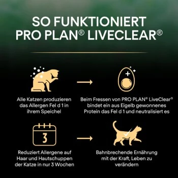 PRO PLAN Liveclear Sterilised Senior 7+ Truthahn 1,4 Kg – Bild 4