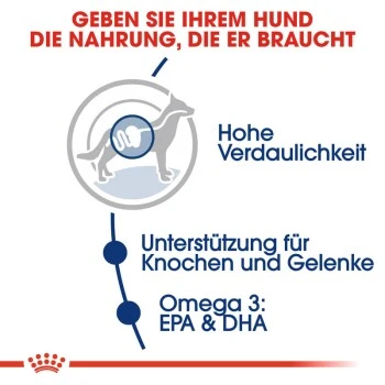 ROYAL CANIN Maxi Adult 15 Kg – Bild 5