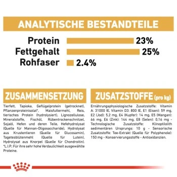 ROYAL CANIN Deutsche Dogge Adult 12 Kg – Bild 2