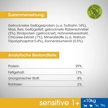 PERFECT FIT Sensitive Adult 6 Kg – Bild 7