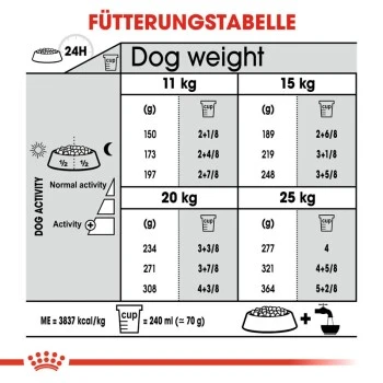 ROYAL CANIN Dental Care Medium 10 Kg – Bild 3