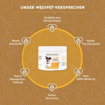 MediDog Barf Complete – Bild 4
