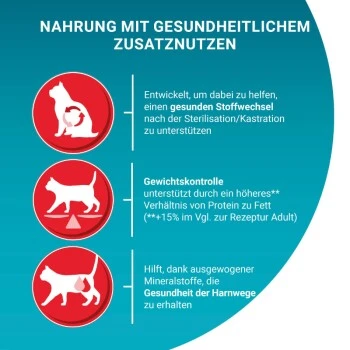 Purina ONE Bifensis Sterilcat Huhn 5,7 Kg – Bild 2