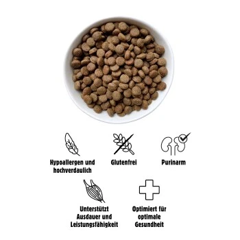 Eat Small EatSmall 3x2kg Active Trockenfutter – Bild 4