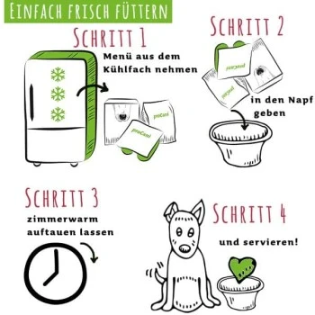 ProCani Menü-Nuggets Rind Und Huhn Paket 10x480g - Frisch & Fertig – Bild 2