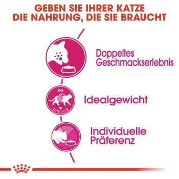 ROYAL CANIN Savour Exigent 10 Kg – Bild 6